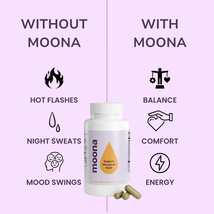 Moona Menopause Relief Capsules